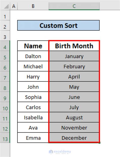How To Sort By Month In Excel 4 Methods Exceldemy