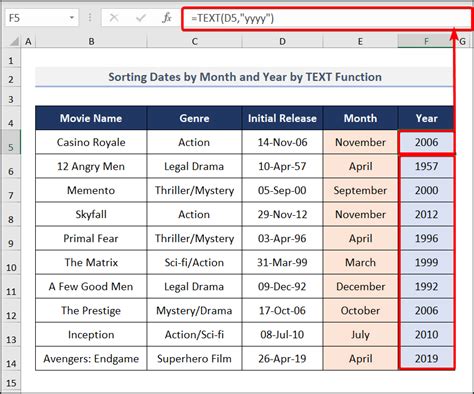 How To Sort Dates By Amp 39 Month And Day Only Amp 39 In Excel Hubpages