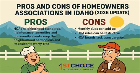 Idaho Hoa Pros And Cons What Homeowners Should Know In 2026 Idaho Hoa Pros And Cons What Homeowners Should Know In 2026