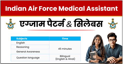 Indian Air Force Iaf Medical Assistant Syllabus 2025 Pdf Download