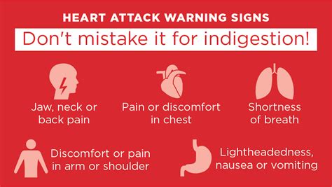Indigestion Or A Heart Attack When In Doubt Get It Checked Out Many People Shrug Off Chest Discomfort As Heartburn Or Gas When It S Actually A Heartattack If You Have Any Of
