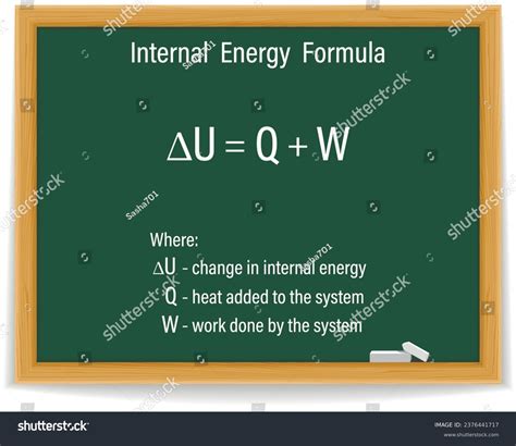 Unveil the Internal Energy Formula: Precision and Insight Revealed