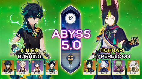 Is Kinich Hyperbloom