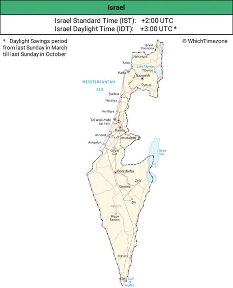Israel Standard Time Wikipedia