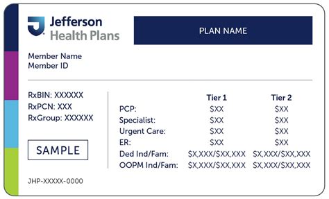 Jefferson Dental Health Insurance