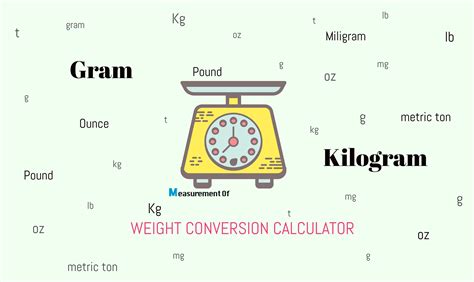 Easy Kilogram to Gram Conversion Guide: Uncover the Secrets Now