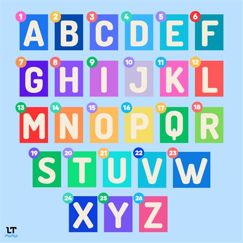 Learn The Alphabet Abc Letters A B C D E F G H I J K L M N O P Q