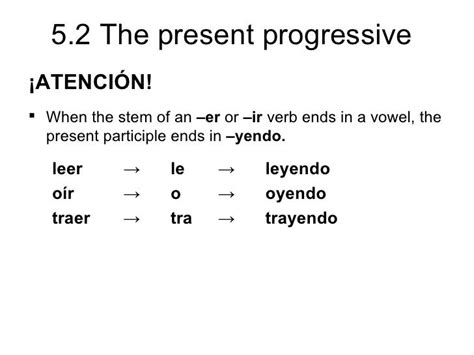 Leer Present Progressive: Master Technique?