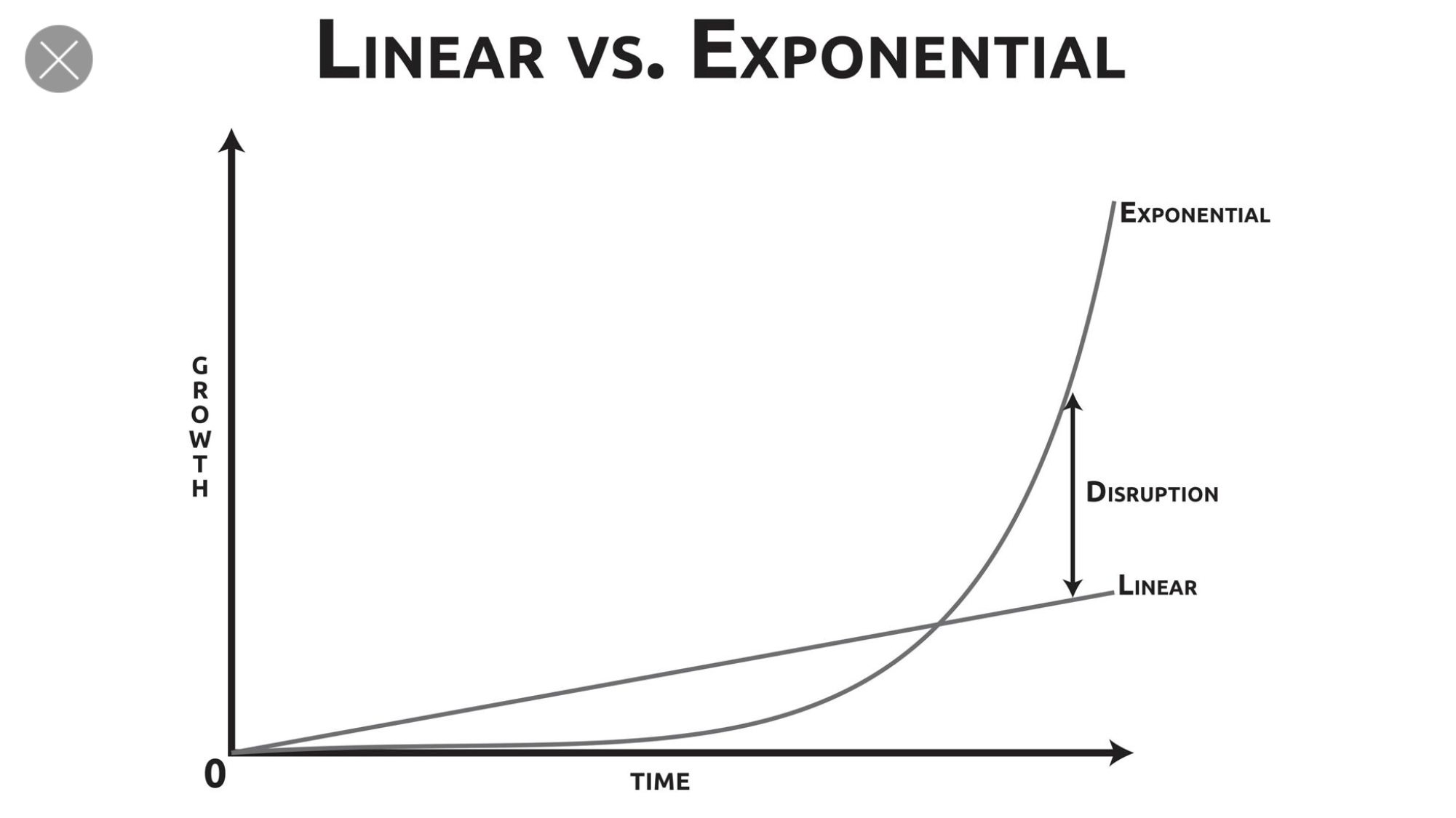 Lindsay Olives Low Sodium Black Ripe Pitted California Medium 6 Ounces Vons Eastlake Parkway Delivered By Mercato