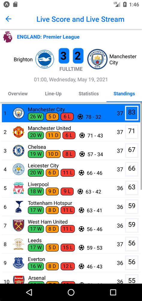 Live Score Mobile Livescore For Sport Scores Amp Results Livescore Com