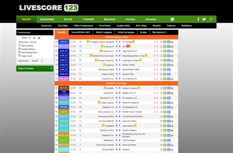 Livescore Results Online