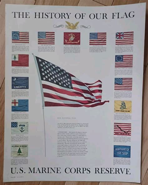 Lot Of 4 Us Marine Corps History Of Our Flag Posters Vg Reprints Ebay Lot Of 4 Us Marine Corps History Of Our Flag Posters Vg Reprints Ebay