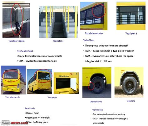 Mahindra Tourister I Vs Tata Marcopolo Others Need A School Bus Team Bhp