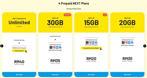 Best Malaysia Mobile Phone Plan Deals Prepaid: Save Big Now!