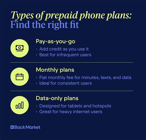 Best Malaysia Prepaid Phone Plans No Contract for Seniors