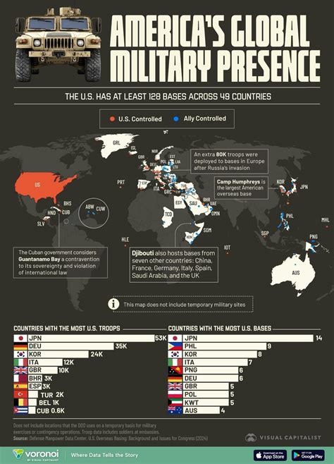 Mapping Every Known Us Military Base Overseas American Partisan