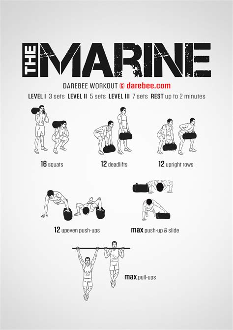 Marine Corps Boot Camp Workout Plan Eoua Blog Marine Corps Boot Camp Workout Plan Eoua Blog
