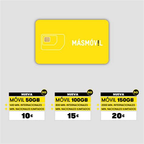 Uncover Masmovil Online Services Secrets