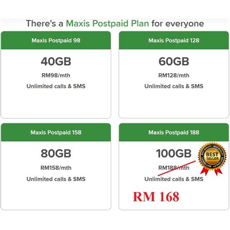Discover the Best Maxis Unlimited Data Plans for Ultimate Internet Freedom