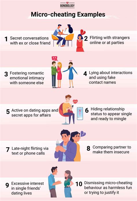 Micro Cheating What Is It Examples Signs And How To Deal With It Micro Cheating What Is It Examples Signs And How To Deal With It