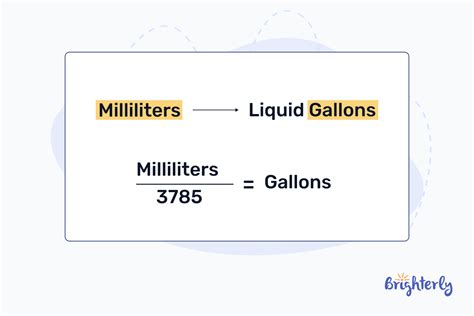 Convert Milliliters to Gallons: Quick, Expert Guide!
