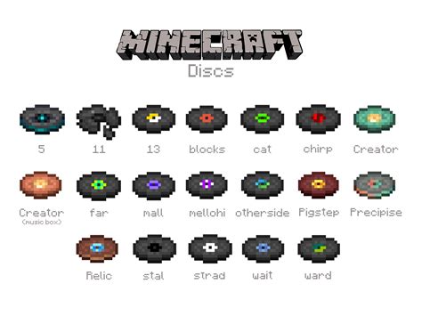 Minecraft Disc