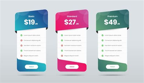 Best Mobile Subscription Offers Zimbabwe 2023