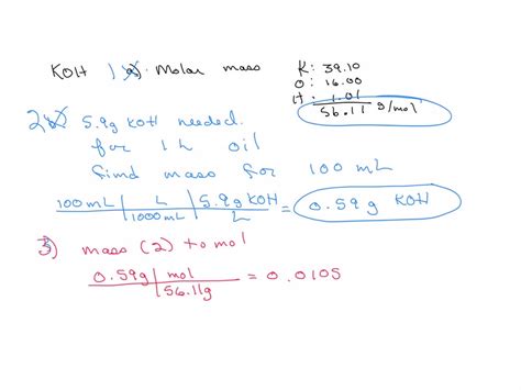 Decoding Molar Mass of KOH: Precision Unveiled