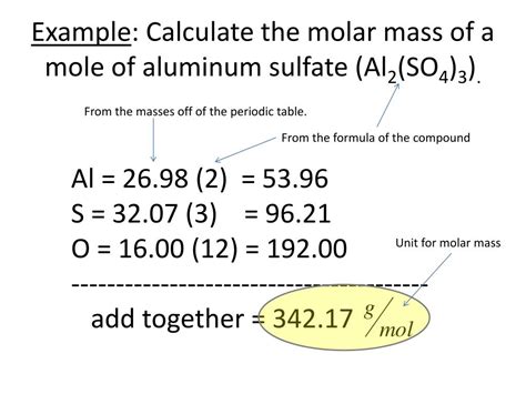 Molar Mass of Alum: Essential Chemistry Insight