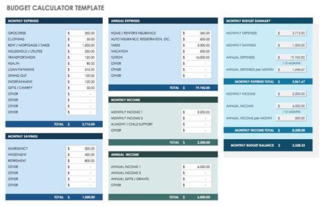 Monthly Budget Calculator Nerdwallet