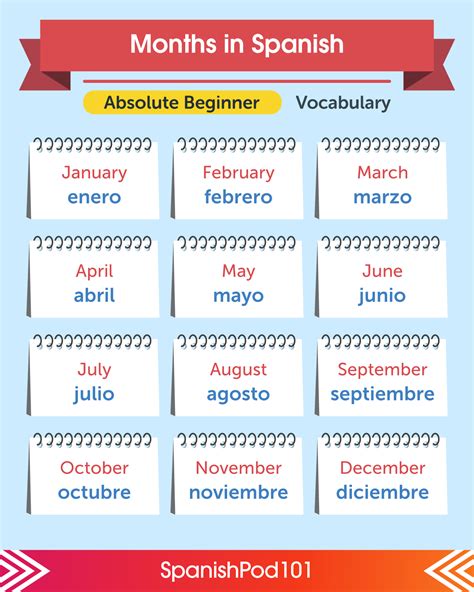 Master Months in Spanish Language Quickly