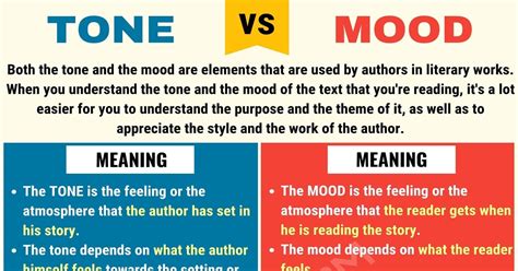 Understanding Mood vs Tone: The Key to Captivating Storytelling