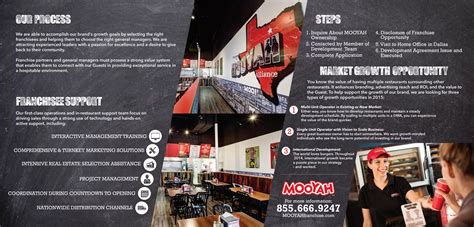 Mooyah Careers Restaurant Jobs Managers Franchise Opportunities Mooyah Careers Restaurant Jobs Managers Franchise Opportunities