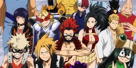 My Hero Academia Characters