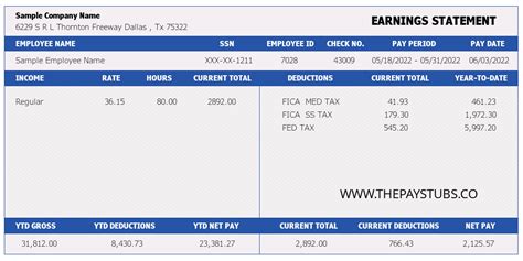 Nebraska Paystub Generator Paycheck Stub Online