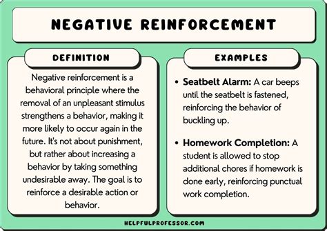 Mastering Negative Reinforcement Examples for Effective Behavior Management