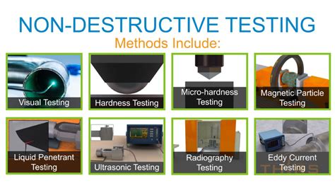 Non Destructive Testing Types Youtube Non Destructive Testing Types Youtube