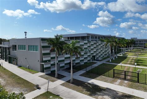 North Miami Beach High School Homestay And Guardianship For North Miami Beach High School Homestay And Guardianship For