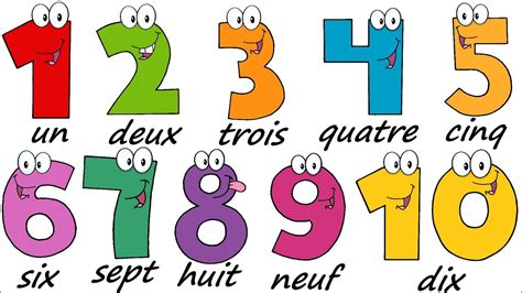 Learn French: Numbers 1 to Ten Simply