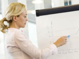 Operations Research Analyst One Of The Most Popular Stem Jobs For Women Uc Berkeley Ieor Department Industrial Engineering Operations Research