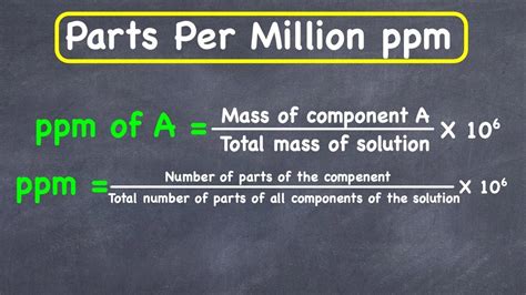 Understanding Part Per Million Measurements