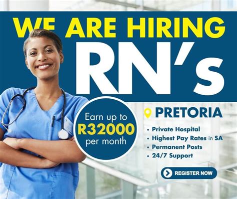 Find Best Part Time RN Jobs Near You Today