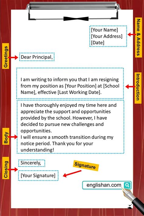 Mastering 'Parts of a Letter': Pro Tips Unveiled
