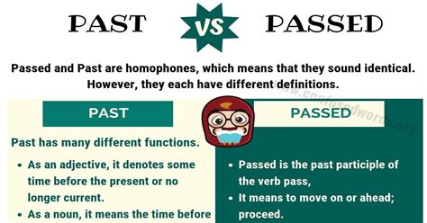 Mastering Pass vs Past: Quick Insights