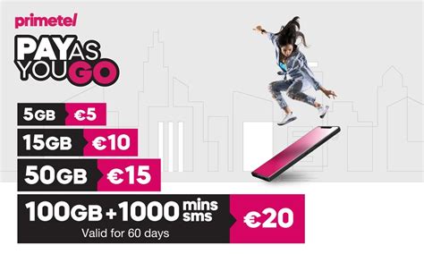 Best Pay-As-You-Go Plans USA Revealed