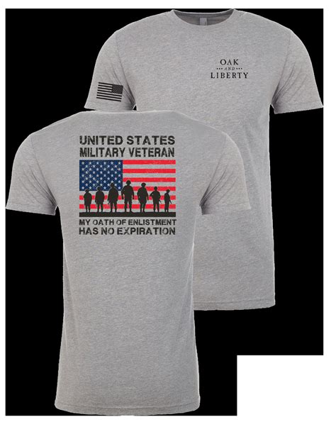 Pcs Tdy Tad Amp Military Orders Explained Simple Guide For Military Pcs Tdy Tad Amp Military Orders Explained Simple Guide For Military