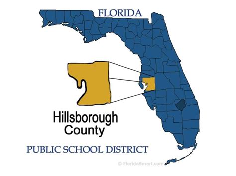 Pediatric Health In Hillsborough County Florida