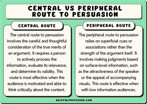 Unraveling the Peripheral Route to Persuasion: Easy Tips for Effective Influence