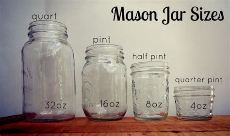 Pin By Ashley Lunar View Farm On Homesteading Mason Jar Sizes Pin By Ashley Lunar View Farm On Homesteading Mason Jar Sizes