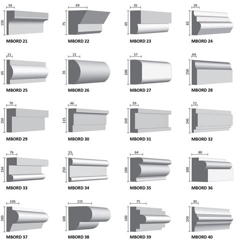 Pin By Zeeshan Danish On Gola Cornice Design Modern Exterior House